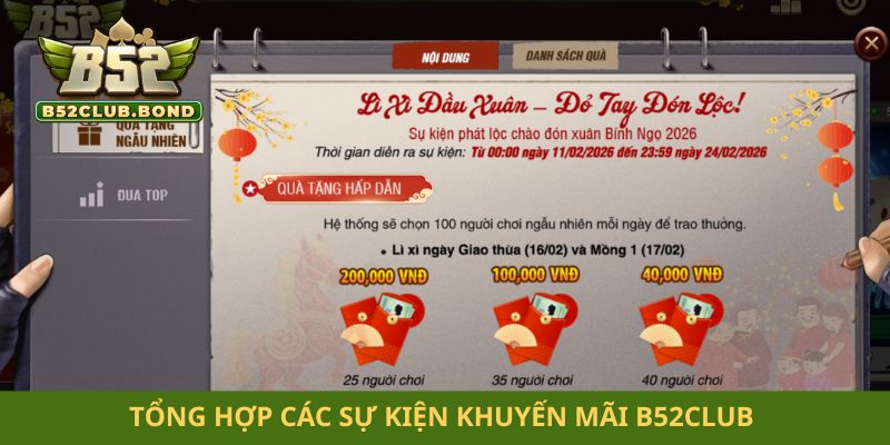 Tổng hợp các sự kiện khuyến mãi B52club hot nhất hiện nay